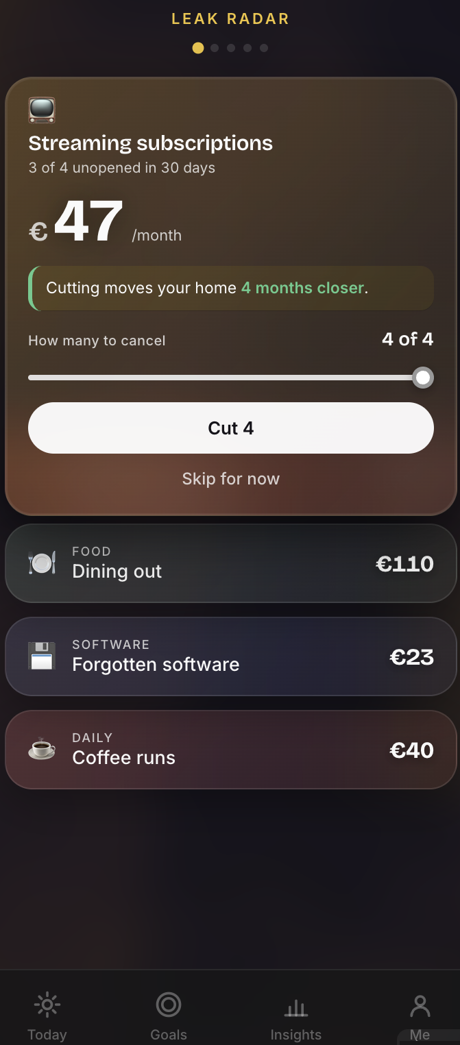 Compass Leak Radar screen — streaming subscriptions €47 per month, cutting them moves home 4 months closer